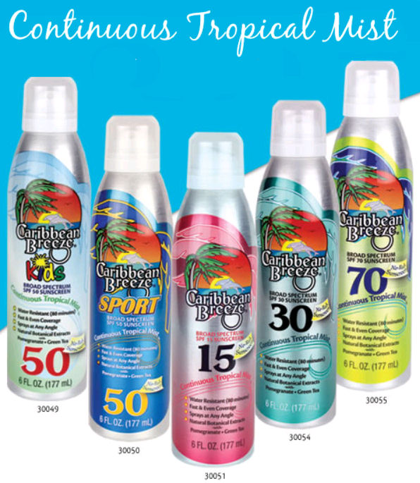 Sun Care Sunscreen